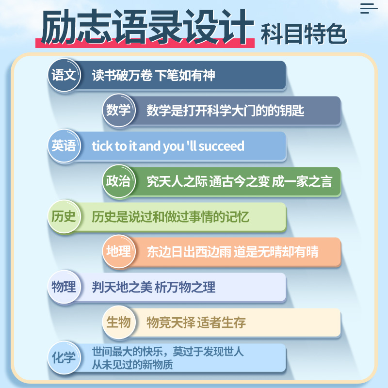 科目笔记本子加厚高中生专用初中16k全套七科学科高一课堂分科错题初一中学生用语文英语物理数学各科作业本-图0