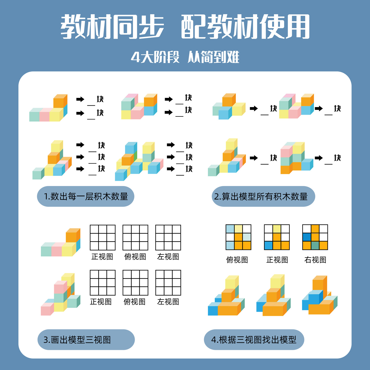 磁性正方体教具小正方体立体几何体模型小学4-6年级数学2cm小方块儿童观察积木立方体带六面磁吸力长方体学具 - 图1