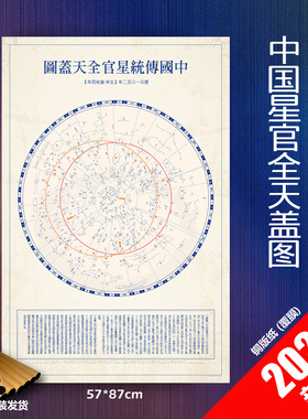中国星图二十八宿周易天文学