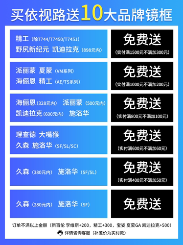 依视路万里路A360多焦点渐进镜片舒适型MAX近视老花两用渐进镜片-图0