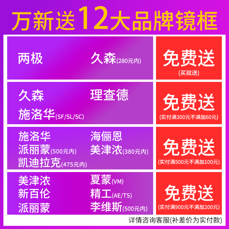 卫光眼镜专营店万新镜片超薄1.74 1.67防蓝光配近视眼镜定制高散眼镜片旗舰0