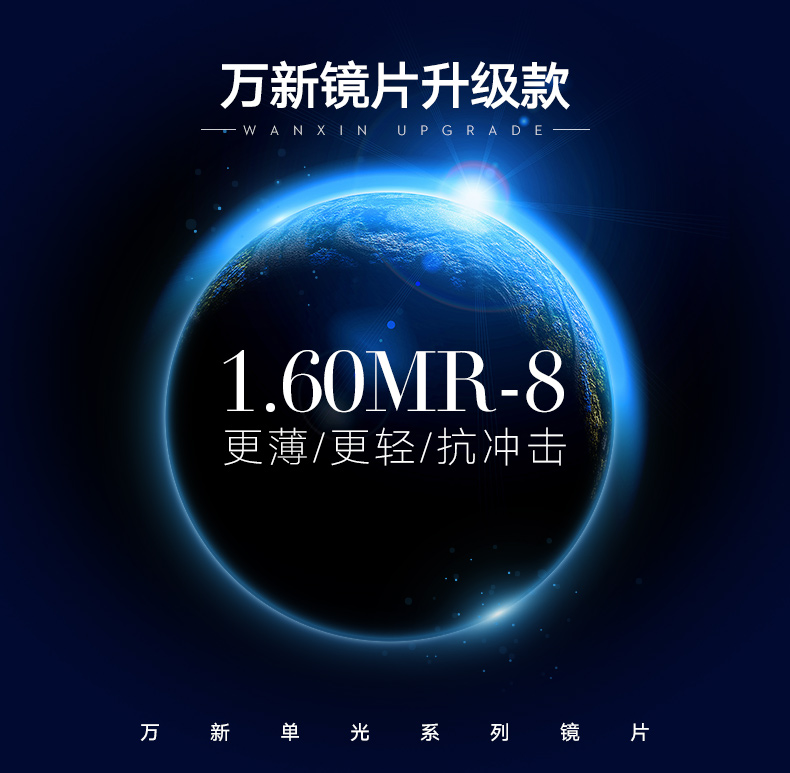 万新超韧MR-8超清耐磨1.60高阿贝数高性能防蓝光近视眼镜片做无框-图1