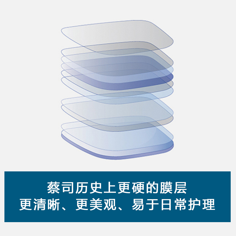 卫光眼镜专营店蔡司眼镜片1.60新清锐钻立方铂金膜镜片 2片 来架加工 有加工费0