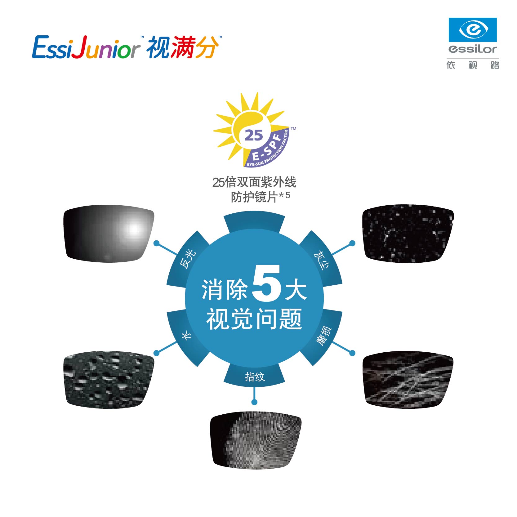 卫光眼镜专营店依视路视满分学生儿童近视眼镜片 钻晶A3防蓝光 A4非球面镜片1片3