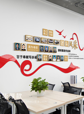 红色党建亚克力党员风采墙贴