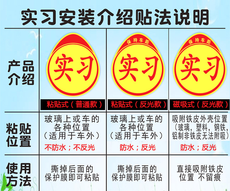 【3个装】新手实习标志黄色 新手上路 汽车贴纸 反光贴 汽车用品 - 图2