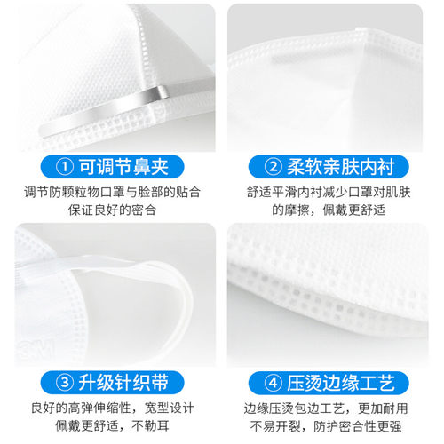 3M口罩立体头戴式口鼻罩防工业粉尘打磨透气女防雾霾防尘KN95口罩 - 图2
