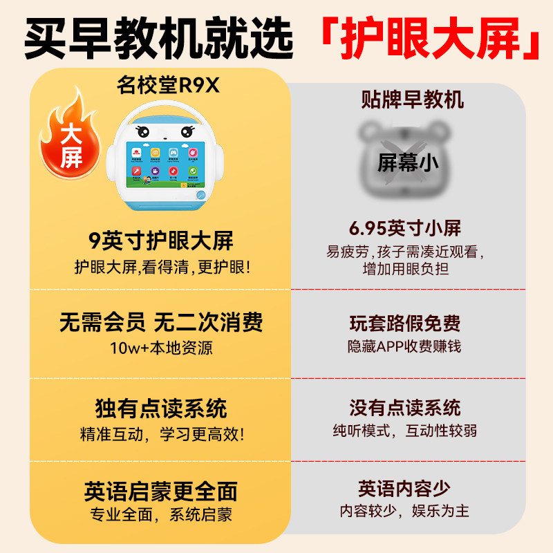 名校堂R7S学习机儿童早教机0-3岁以上宝宝故事机器人婴幼儿玩具