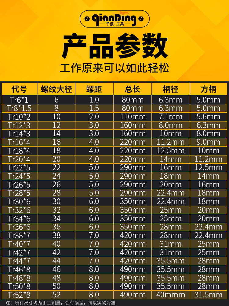 T型梯形tr13*2X4 TR14X2*2x2.5机用丝锥TR16*2x2.5X3攻丝TR18X3 - 图0