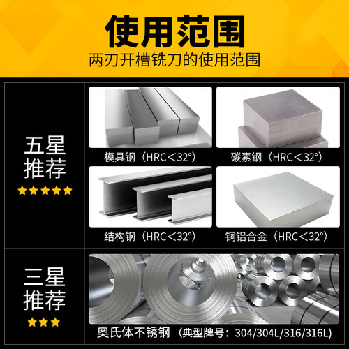 两刃加长白钢铣刀15键槽6二刃8不锈钢10铝用13双刃直柄高速钢洗刀 - 图2