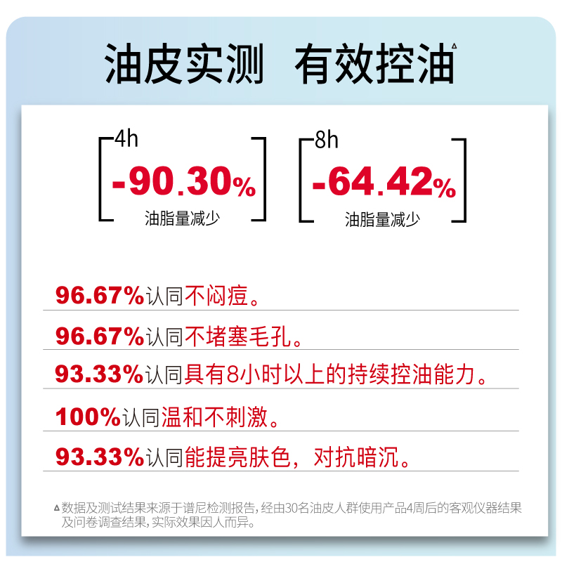 现货 John Jeff 100%天然硅石粉8g 粉质细腻 不致痘 超哑光控油 - 图2