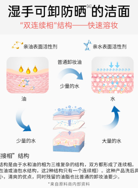 惜玥洗卸二合一凝露敏感肌适用