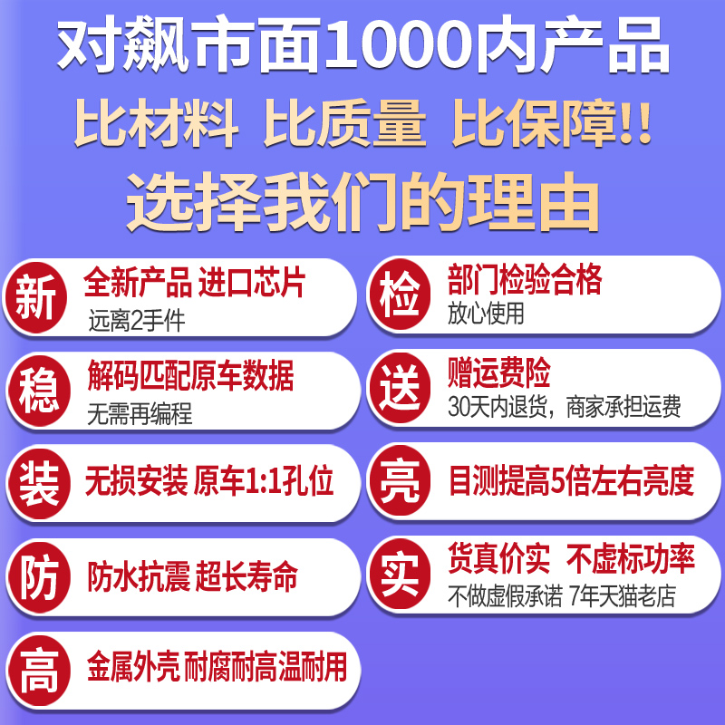 适用奥迪A6L大灯模块A5A4L疝气Q3稳定Q5L氙气安定器Q7LED灯泡A8A3-图1