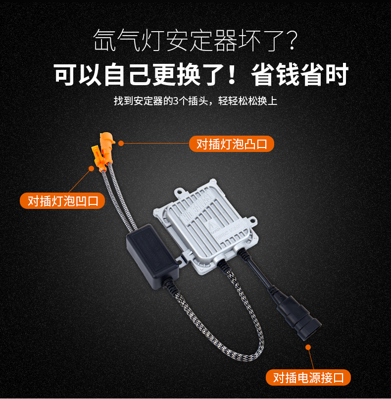 氙气大灯安定器1秒快启解码80W交流稳定器汽车疝气100W通用12V65W - 图1