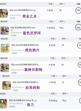sahar埃及香精油 埃及特产女香 绿邂逅 chanc*e 一闻就知是它