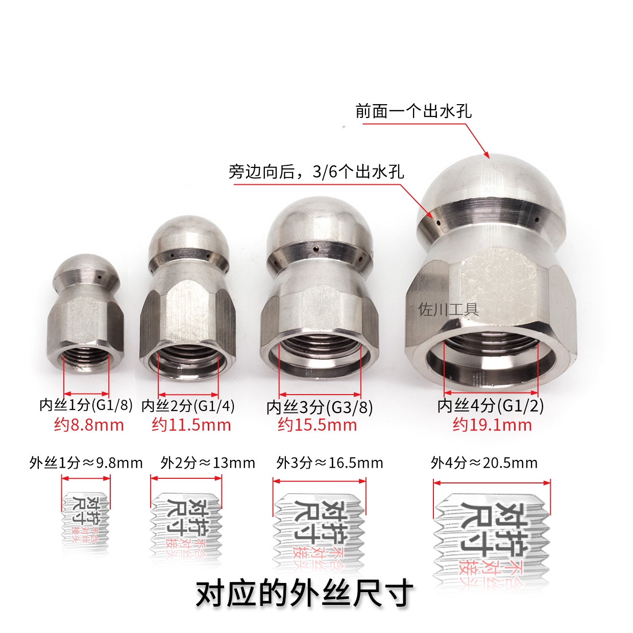 高压清洗车机市政物业下水管道疏通水老鼠蘑菇喷头冲洗1前6后自动 - 图2