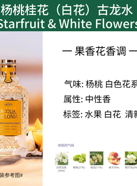 科隆4711香水小样试香买三送一