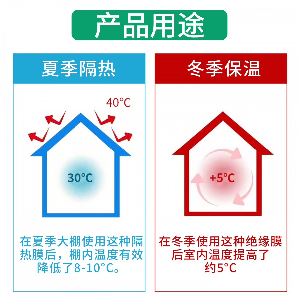 花盆防晒隔热膜保温棉隔热棉套垫罩板月季盆栽铝箔珍珠棉加厚锡纸 - 图2