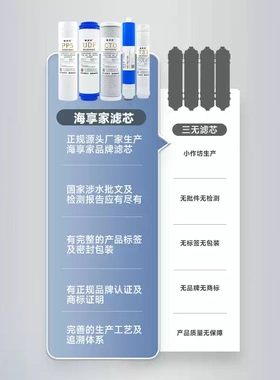 海尔净水器滤芯HRO7510-5TU1