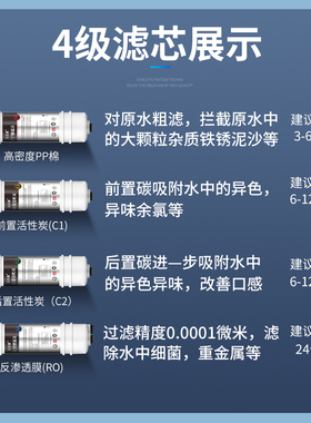 美的M6净水器滤芯美的