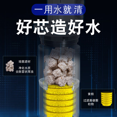鱼缸过滤器系统整套循环小金鱼缸小型水泵上氧气泵一体陶瓷鱼盆 - 图3