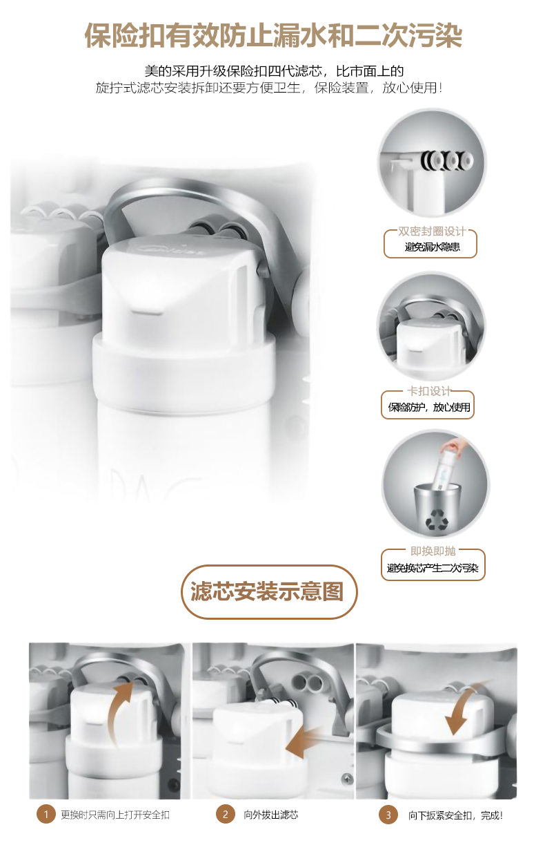 美的M3净水器MRO1790A-50G/1686/1795/PAC+C2+RO膜50/75G滤芯正品 - 图2