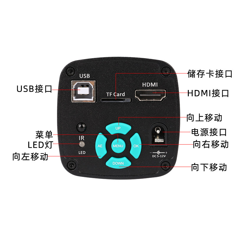 图2
