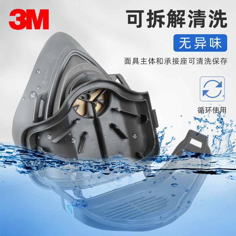 3M防尘口罩劳保透气易呼吸防工业粉尘面具打磨灰尘煤矿专用面罩-图0