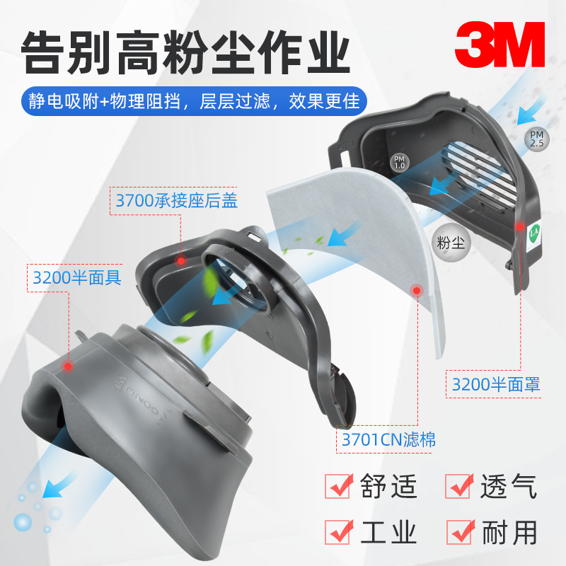 3M防尘口罩劳保透气易呼吸防工业粉尘面具打磨灰尘煤矿专用面罩-图1