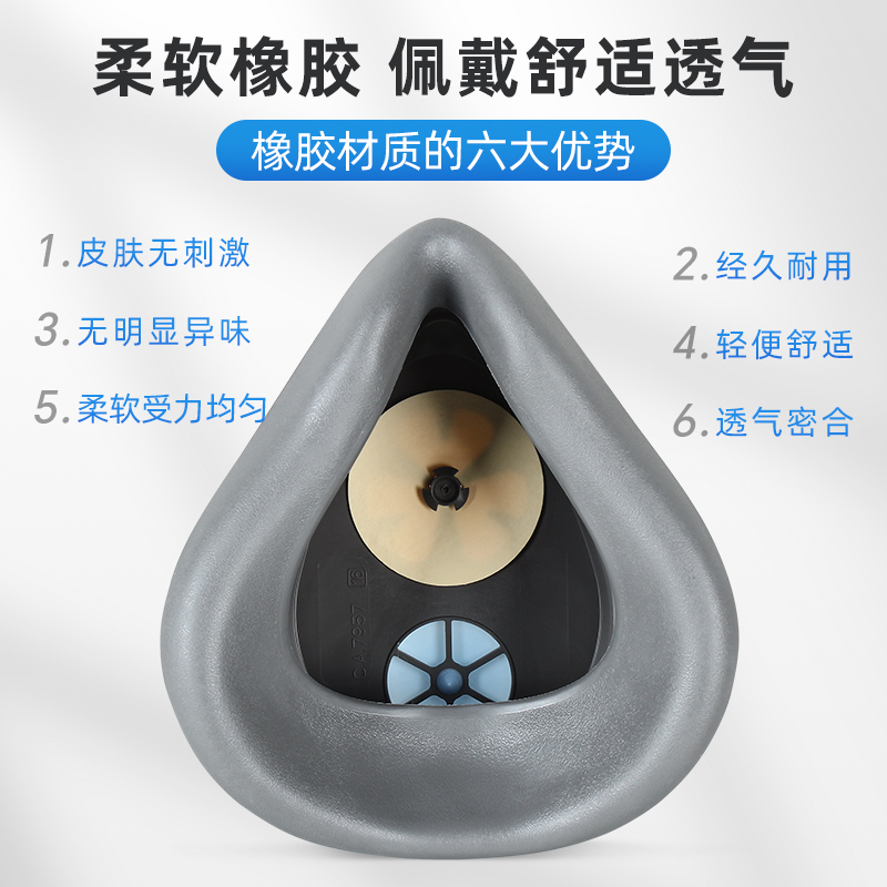 3M防尘口罩劳保透气易呼吸防工业粉尘面具打磨灰尘煤矿专用面罩-图2