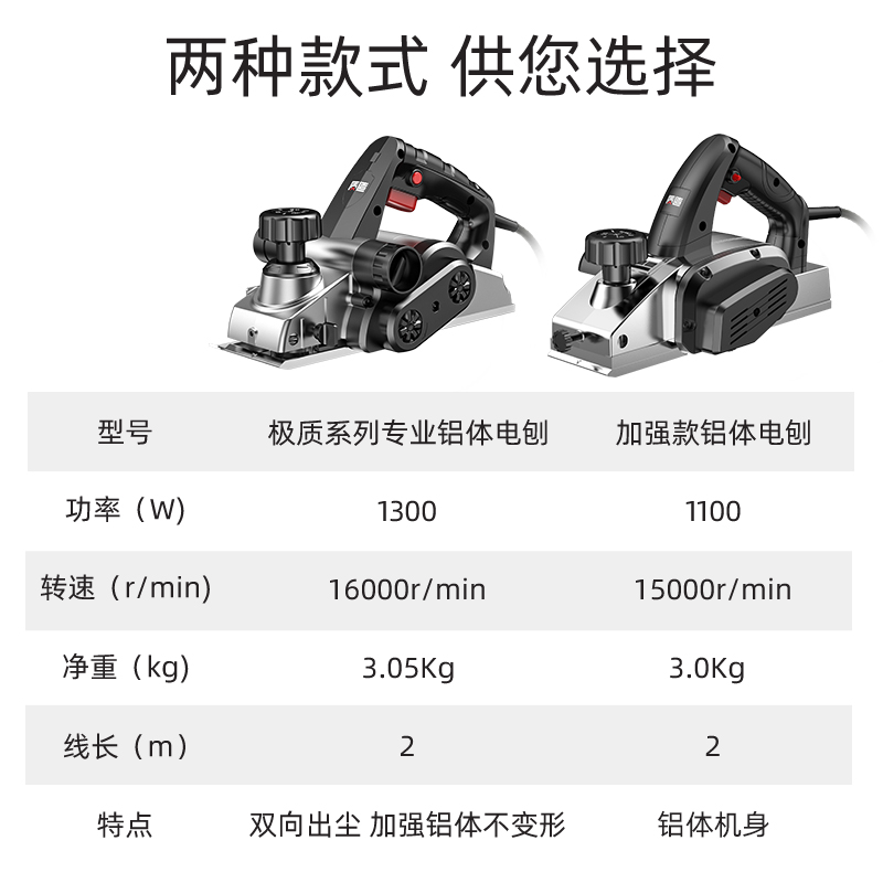 日本质造电刨木工刨子家用小型电动手提木创机多功能手电铇电推刨