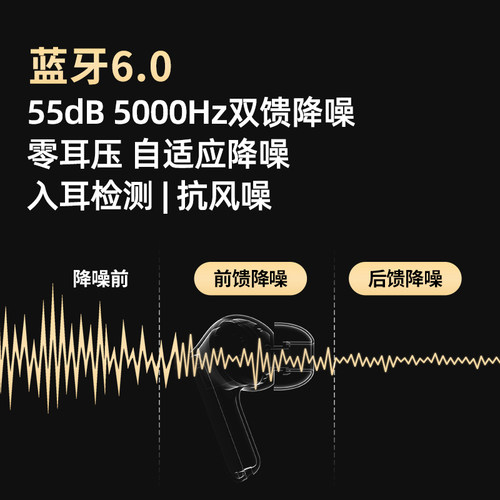 贝壳王子MO3PRO2代双馈降噪蓝牙6.0无线耳机LHDC5.0 LDAC金标55dB - 图0