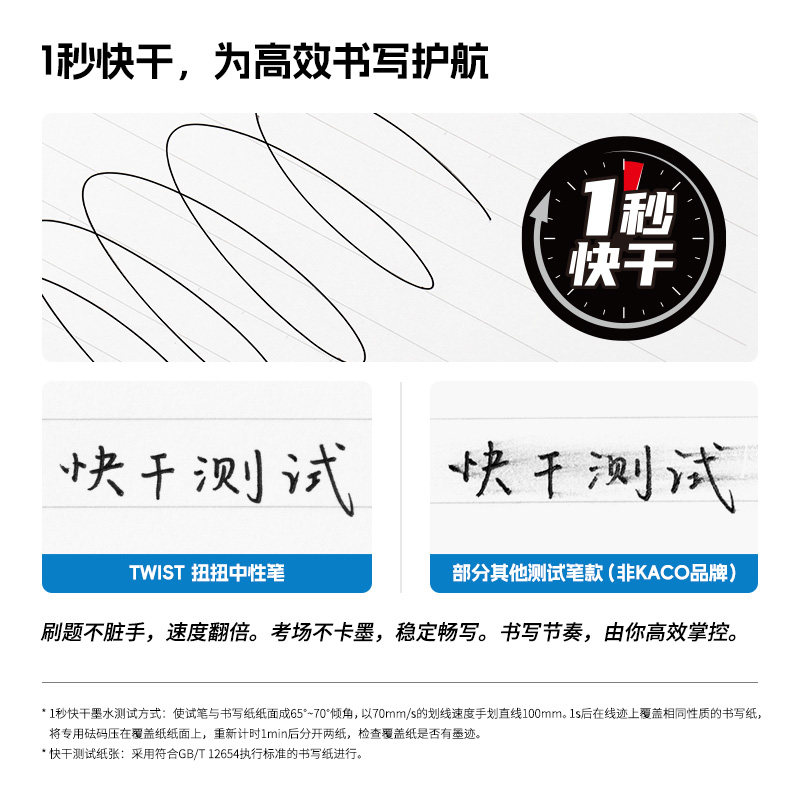 KACO TWIST扭扭笔中性笔大容量可爱创意高颜值ins风解压扭出芯硅胶材质防摔黑速干顺滑学生书写刷题考试0.5 - 图1