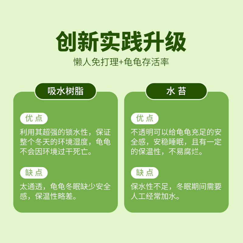 乌龟冬眠用品吸水树脂水苔保湿保温箱乌龟过冬缸龟冬眠盒套装苔藓,淘宝优惠券,粉丝福利购,淘宝优惠卷