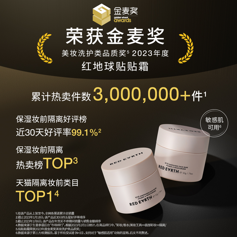 【蜂狂618】红地球贴贴霜妆前乳打底隔离面霜持久保湿服帖滋润