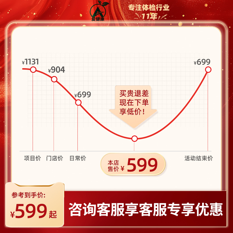 美年大健康体检套餐成人全面体检卡男女士体检父母青中老年全国