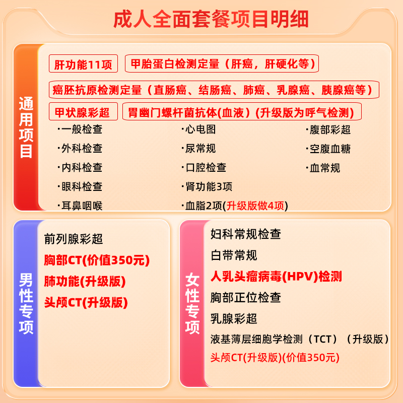 美年大健康体检套餐成人全面体检卡男女士体检父母青中老年全国