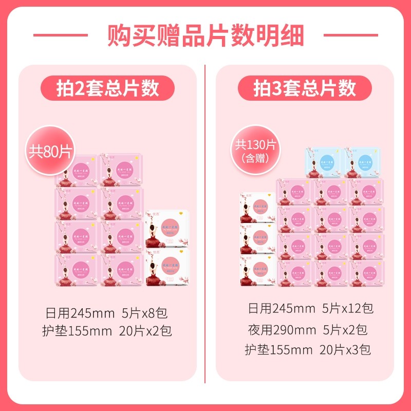 优芭卫生巾日用组合装少女学生瞬吸 优芭家居卫生巾