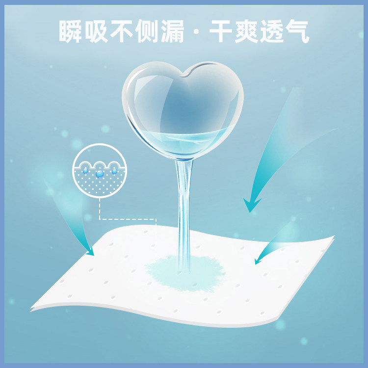 优芭日用超薄透气瞬吸防侧漏卫生巾 优芭家居卫生巾