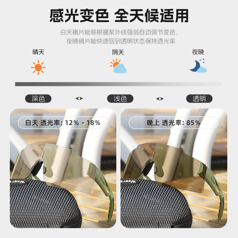 西骑者变色骑行眼镜自行车全天候适用无框风镜防紫外线运动护目镜,淘宝优惠券,粉丝福利购,淘宝优惠卷