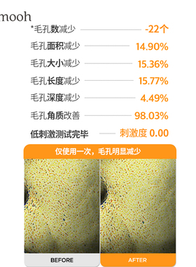 毛孔缩没了▲AIPPO棉片补水韩国