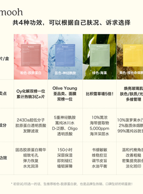 现货Biodance胶原蛋白水凝胶面膜