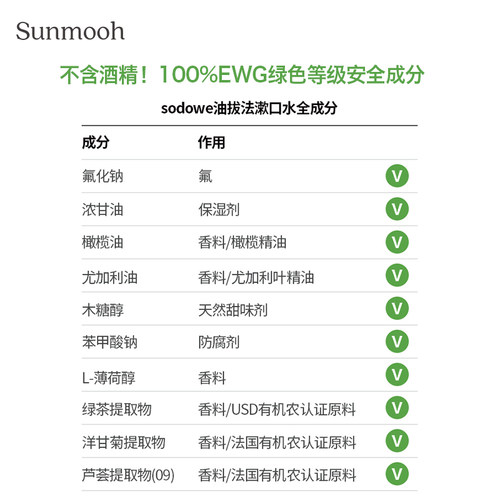 【Sunmooh】Oy热卖油拔法▲SODOWE精油漱口水清新口气去口臭防蛀 - 图1