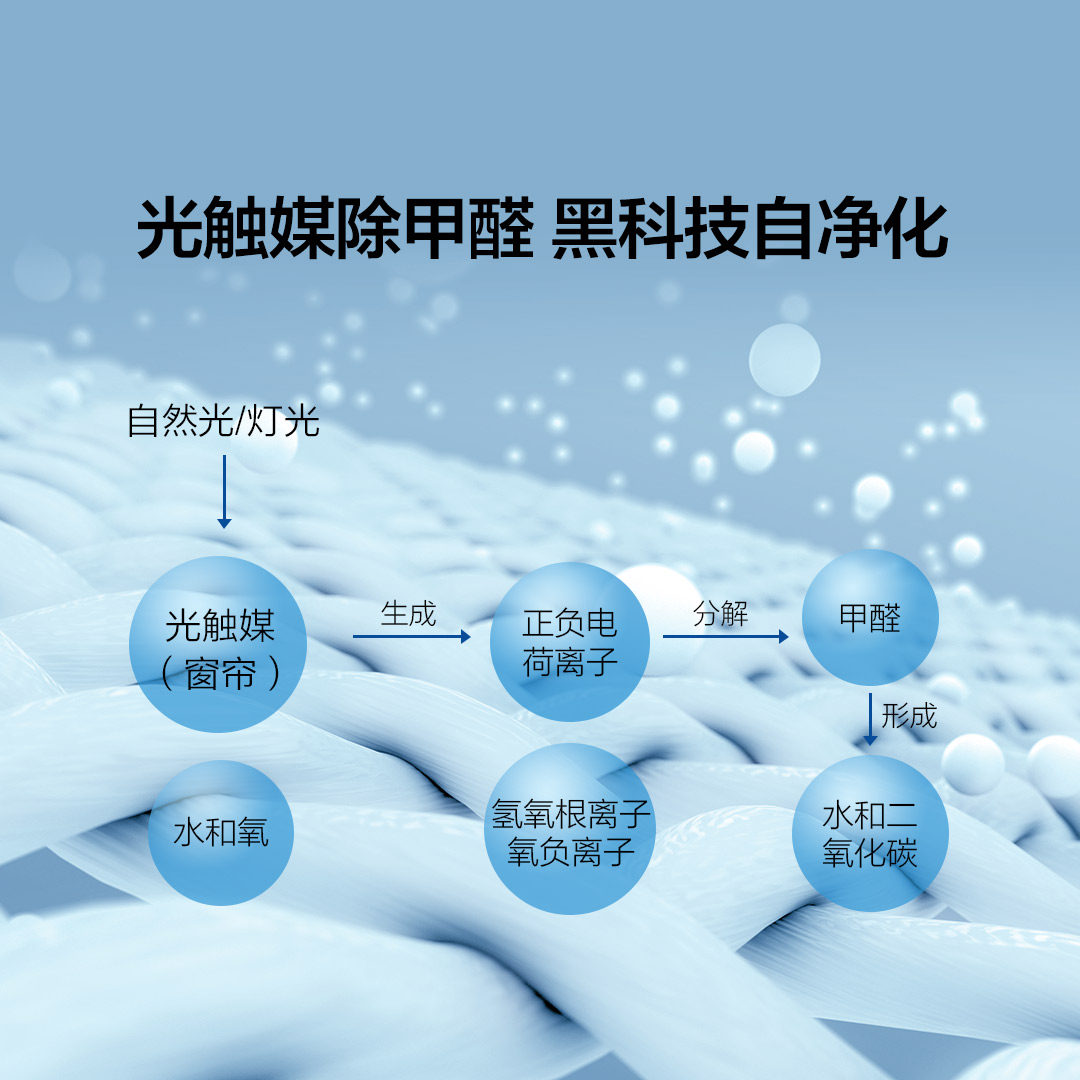 8hsleep简约99%遮光除甲醛窗纱 8H成品窗帘