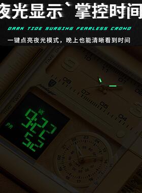 S4 wiss brand's new men's electronic watch with dual display