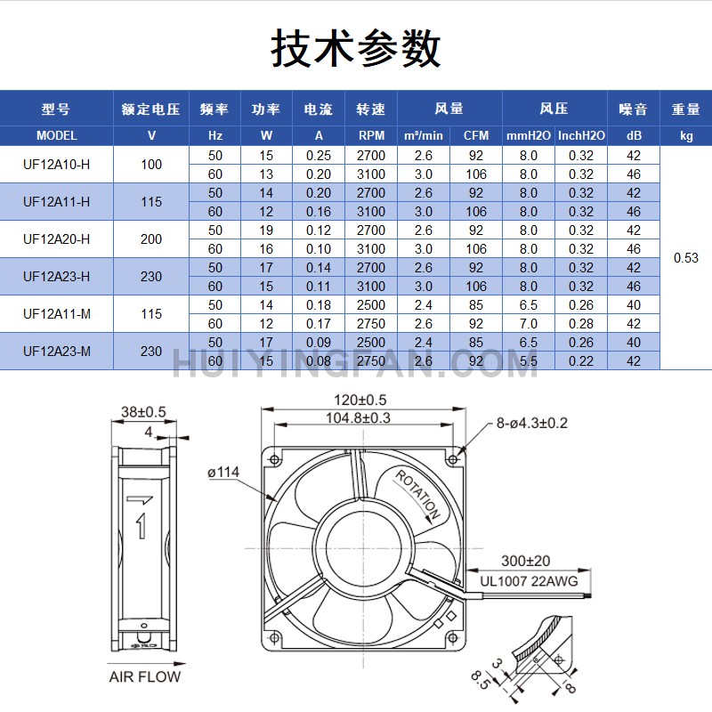 FULLTECH福佑 UF12A11BTH/BWH风扇12038机柜散热机箱通风115V风扇 - 图0