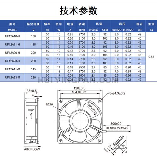 FULLTECH福佑UF-12A23BWH/BTH风扇12CM轴流原装进口220V散热风扇 - 图0