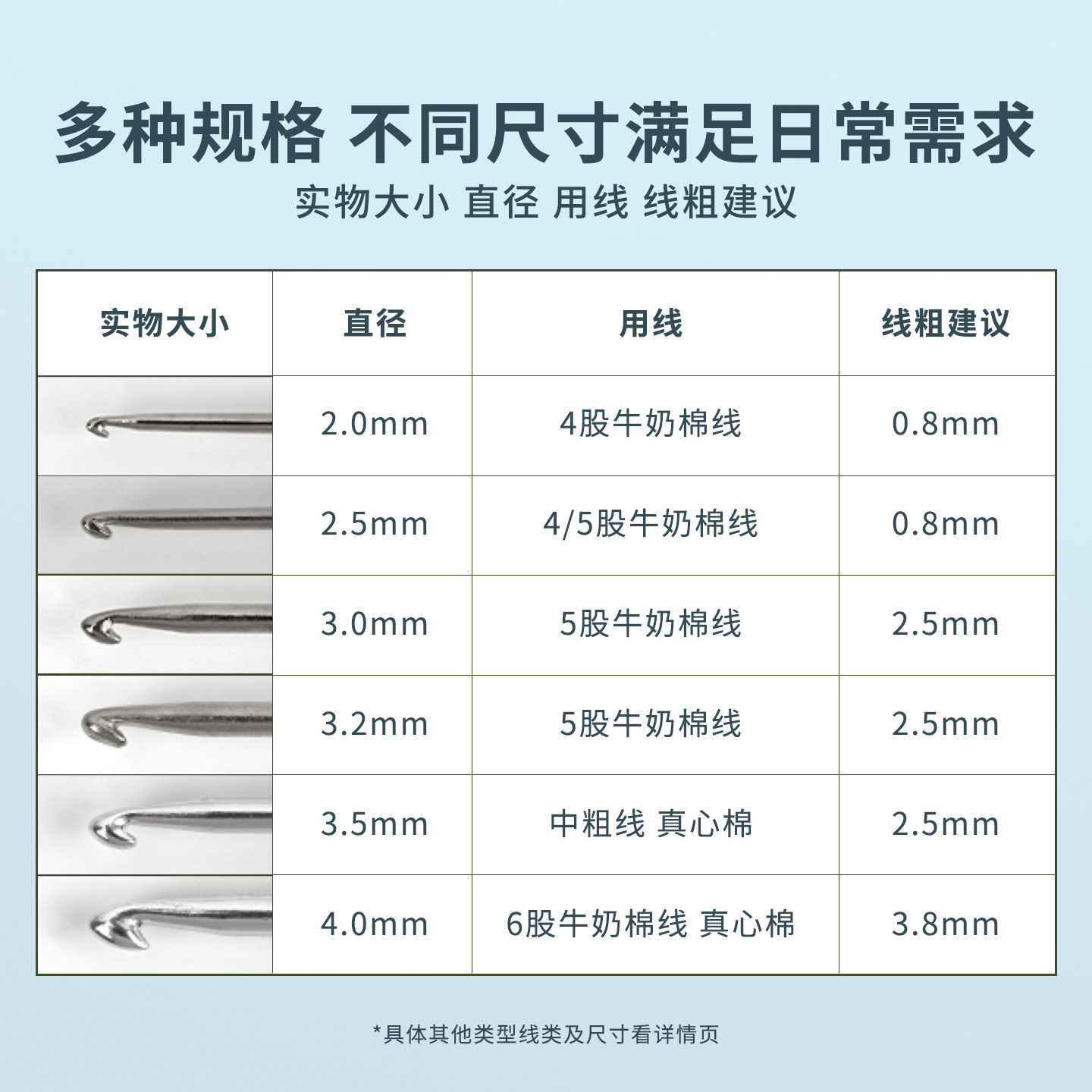 沪牌钩针圆尾防滑塑柄工具全套装编织玩偶毛线双头钩针新入门旗舰,淘宝优惠券,粉丝福利购,淘宝优惠卷