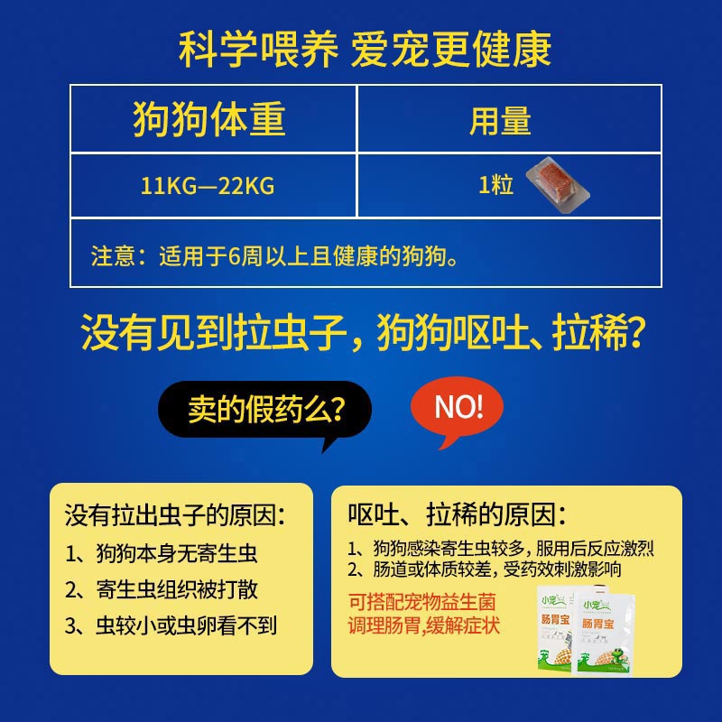 犬心保驱虫药狗狗打虫片通用边牧哈士奇宠物蛔虫中型犬用体内除虫 - 图2