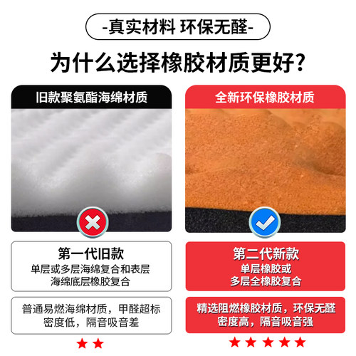 隔音棉吸音棉超强消音帘墙贴门贴窗户隔音神器卧室家用墙体隔音板 - 图3